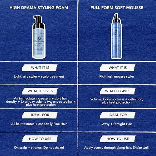 Volumizing Hair Foam for Thickening & Root Lift - All Hair Types