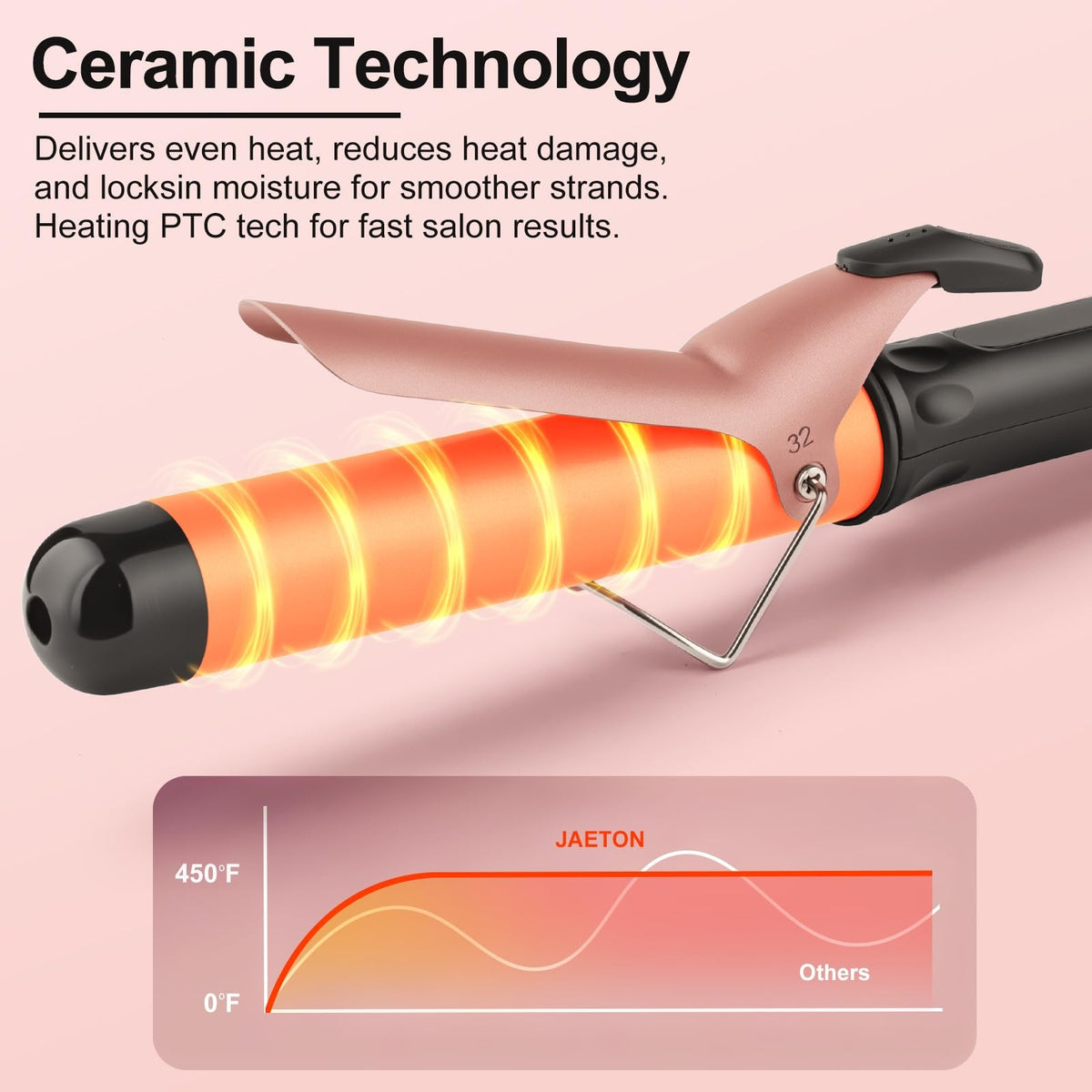 1.25 Inch Ceramic Curling Wand for Loose Curls - Heat Styling Tool