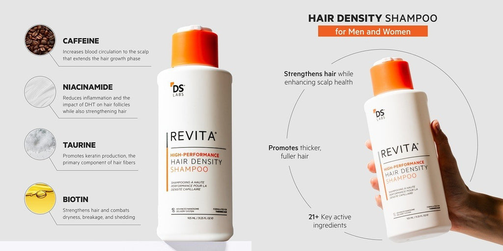 Revita Hair Stimulating Shampoo for Hair Loss & Thinning - 31.3 oz
