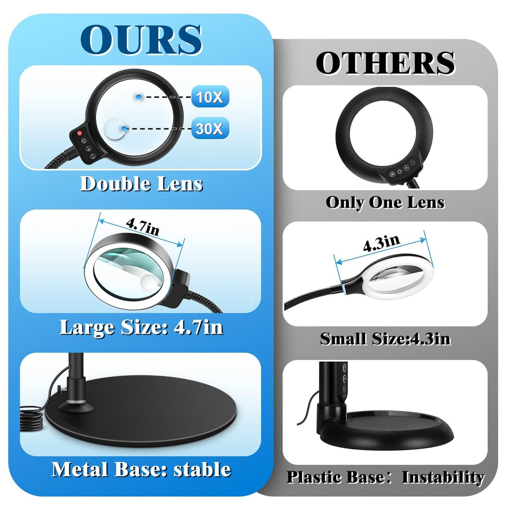 10X 30X LED Magnifying Glass with Light and Stand - Dimmable Desk Lamp for Crafts and Close Work