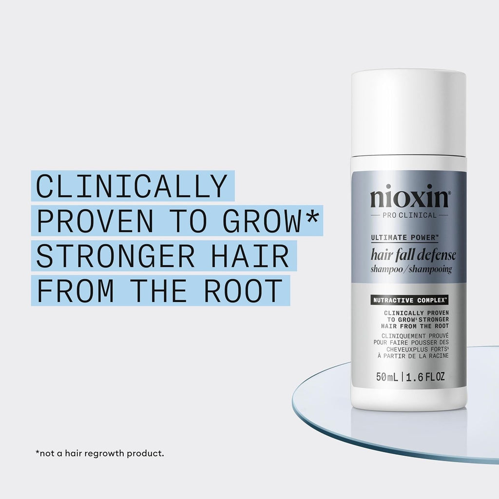 Hair Loss Shampoo for Thinning Hair - 1.6 Fl Oz, Anti-Hair Fall Treatment