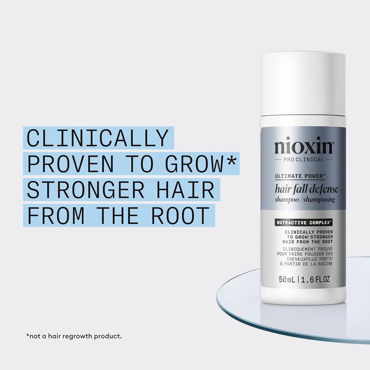 Hair Loss Shampoo for Thinning Hair - 1.6 Fl Oz, Anti-Hair Fall Treatment