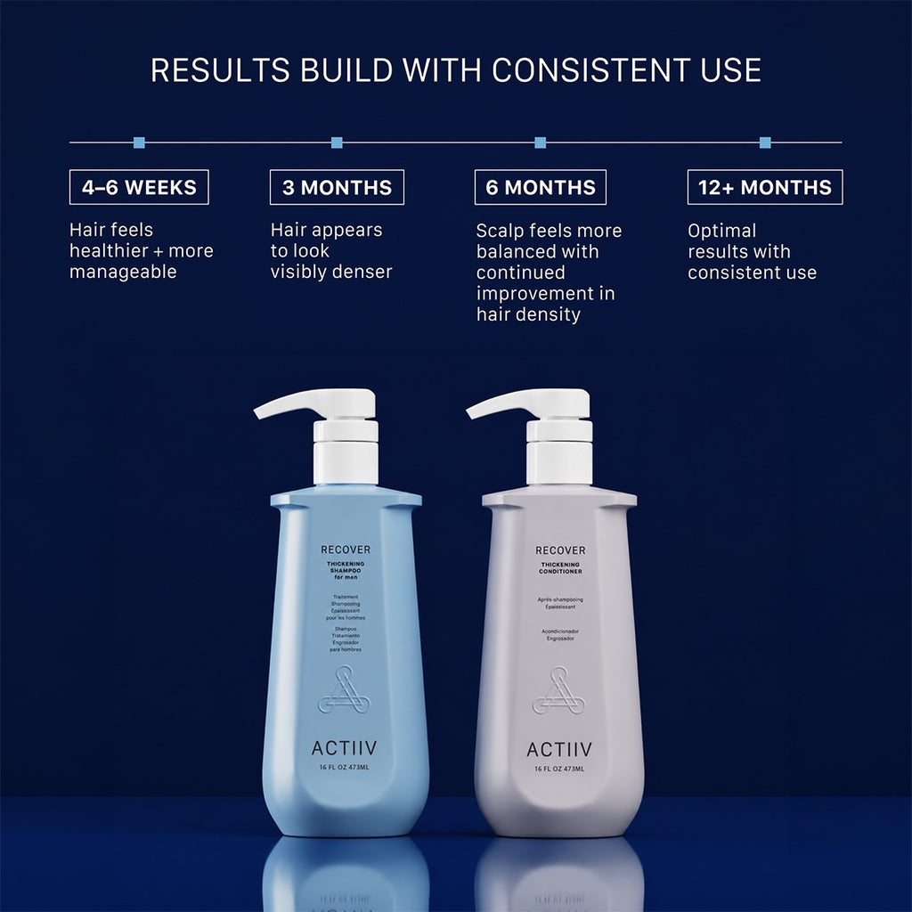 Men's Thickening Shampoo & Conditioner Set - Plant-Based Hair Care 16 oz