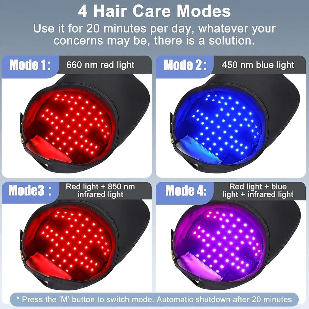 Red Light Therapy Hat for Hair Growth 660nm & 850nm | Hair Loss Treatment Cap