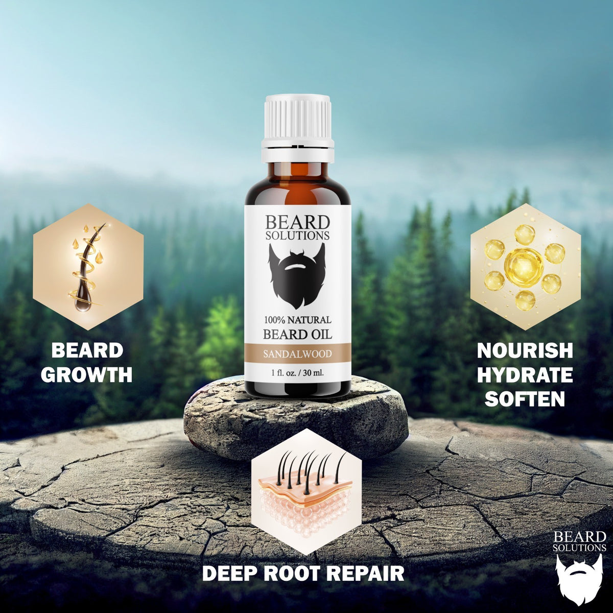 Natural Beard Oil for Men - Nourishing Growth & Softening - 1 oz
