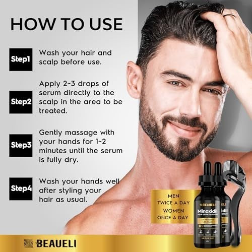 Minoxidil Beard & Hair Growth Kit 5% - Hair Regrowth Serum for Men & Women