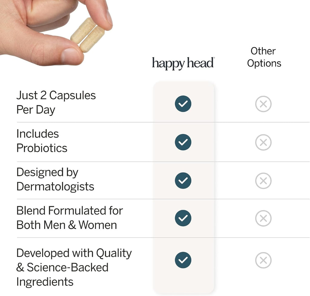 Hair Capsules with Biotin Collagen Keratin for Men & Women - 60 Caps