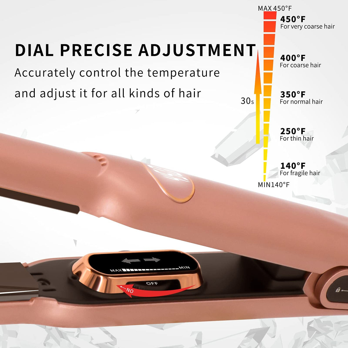Mini 1/2 Inch Tourmaline Titanium Hair Flat Iron for Short Hair