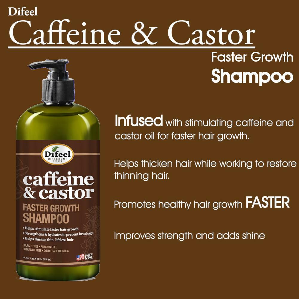 Caffeine & Castor Hair Growth Shampoo 33.8 oz - Strengthening & Hydrating