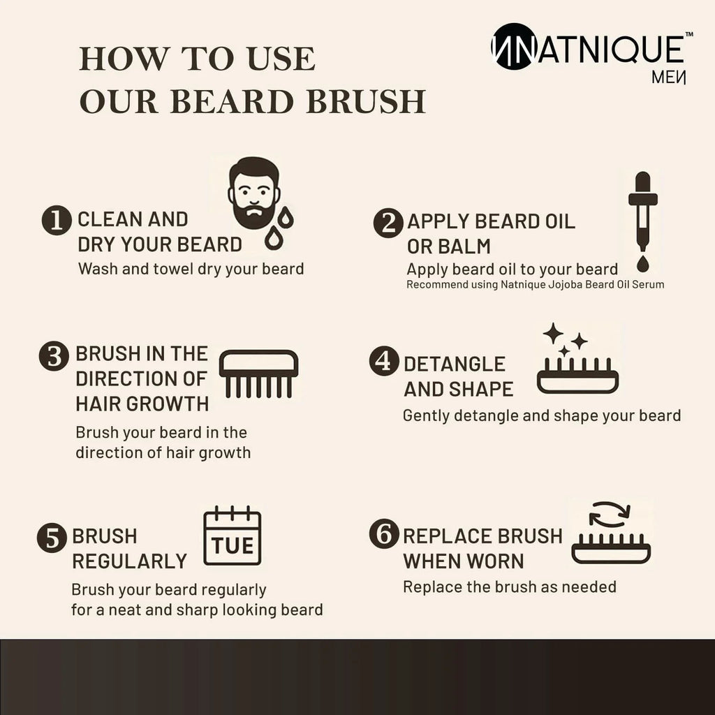 Organic Jojoba Beard Care Gift Set with Conditioner & Beard Oil for Men