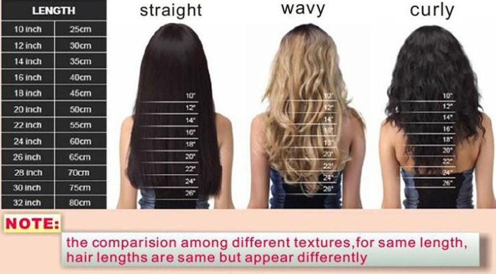 Women Long Curly Wavy Synthetic Wig with Bangs for Party & Costume