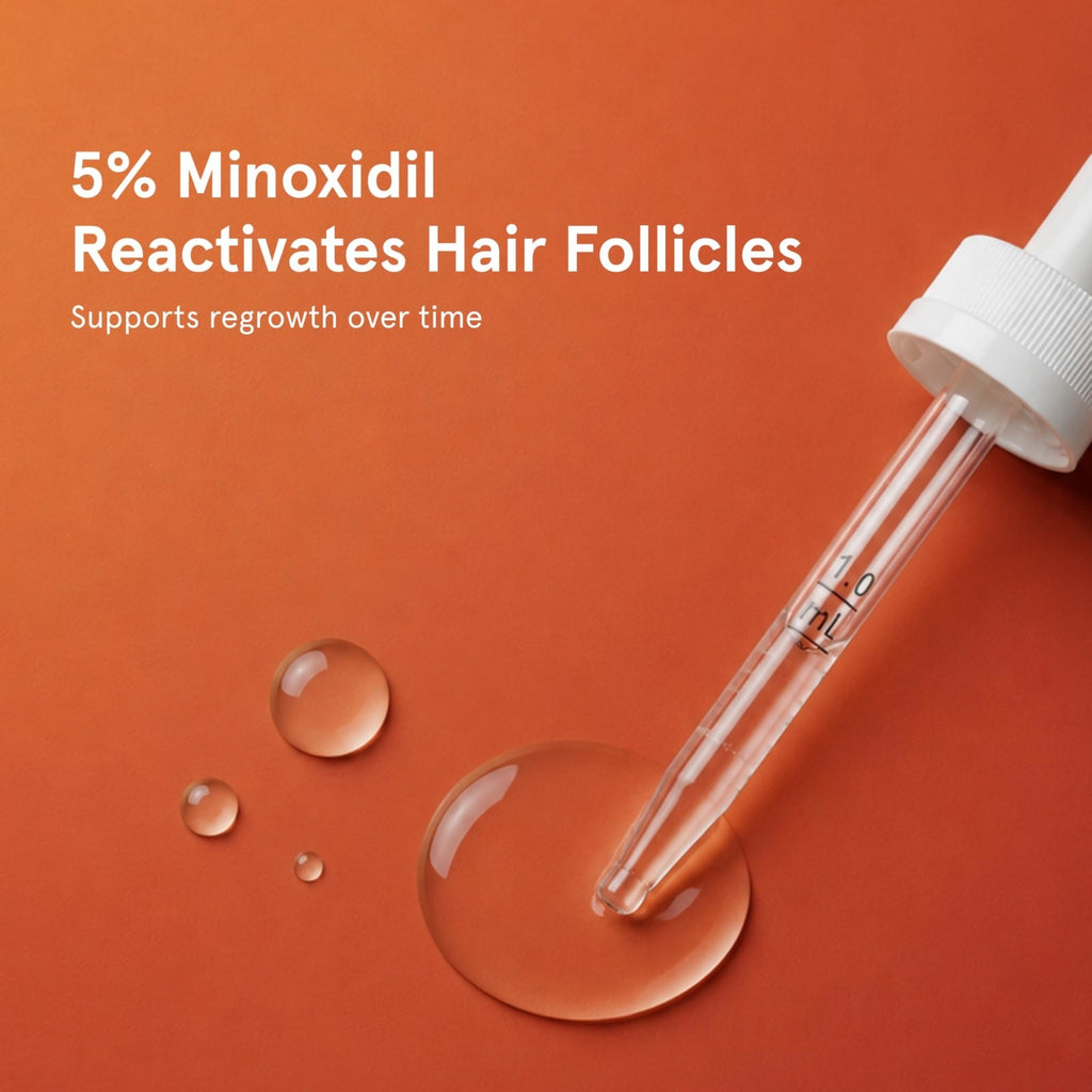 Men's Minoxidil 5% Hair Regrowth Solution - 3 Bottles, 2 fl oz Each