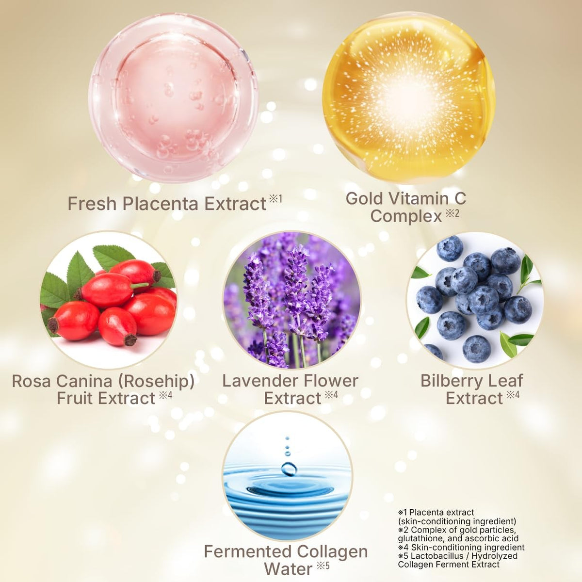 Vitamin C Serum with Placenta & Collagen for Bright Skin 50ml