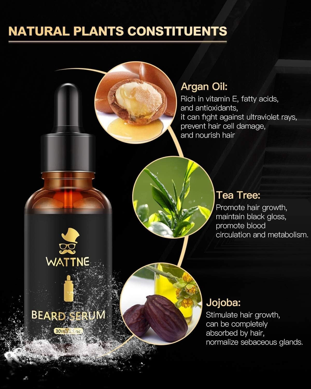 Beard Growth Kit with Derma Roller & Biotin Oil for Thicker Beard