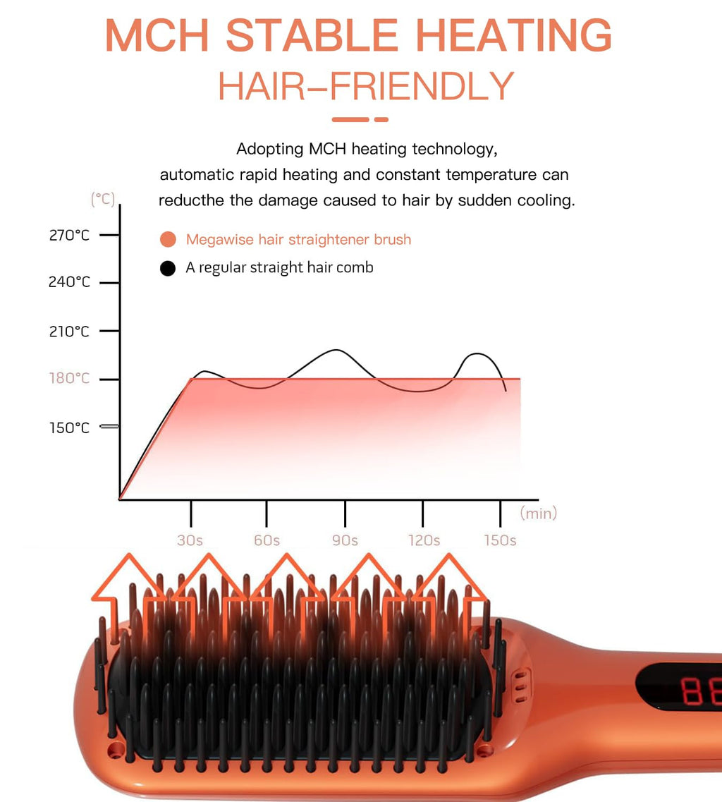 Hair Straightener Brush with Ionic Anti-Scald Technology, Fast Heating & Auto-Off