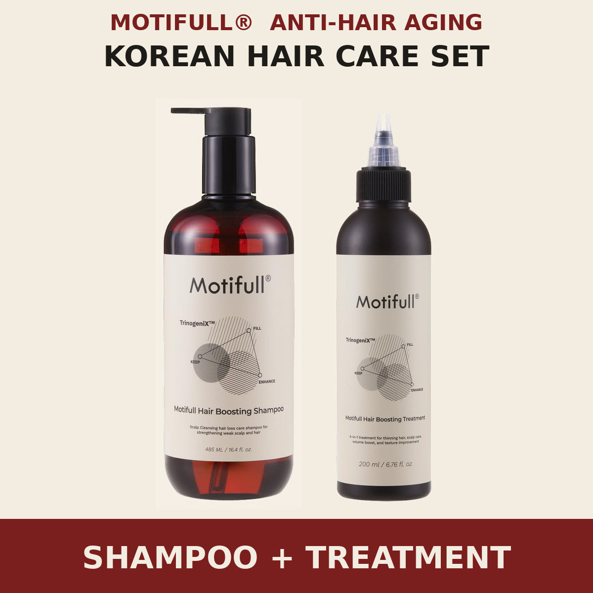 Korean Hair Loss Shampoo & Treatment Set for Thinning Hair - Scalp Care, Biotin & Caffeine