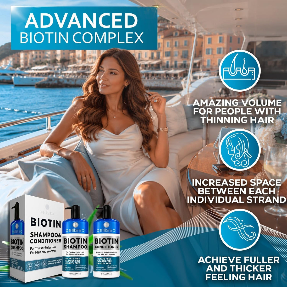 Biotin Shampoo and Conditioner Set - Sulfate & Paraben Free for Voluminous Hair