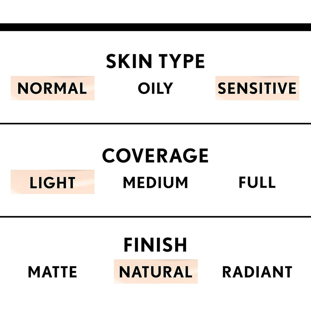 CoverGirl Smoothers Foundation - Moisturizing Long-Lasting Face Makeup