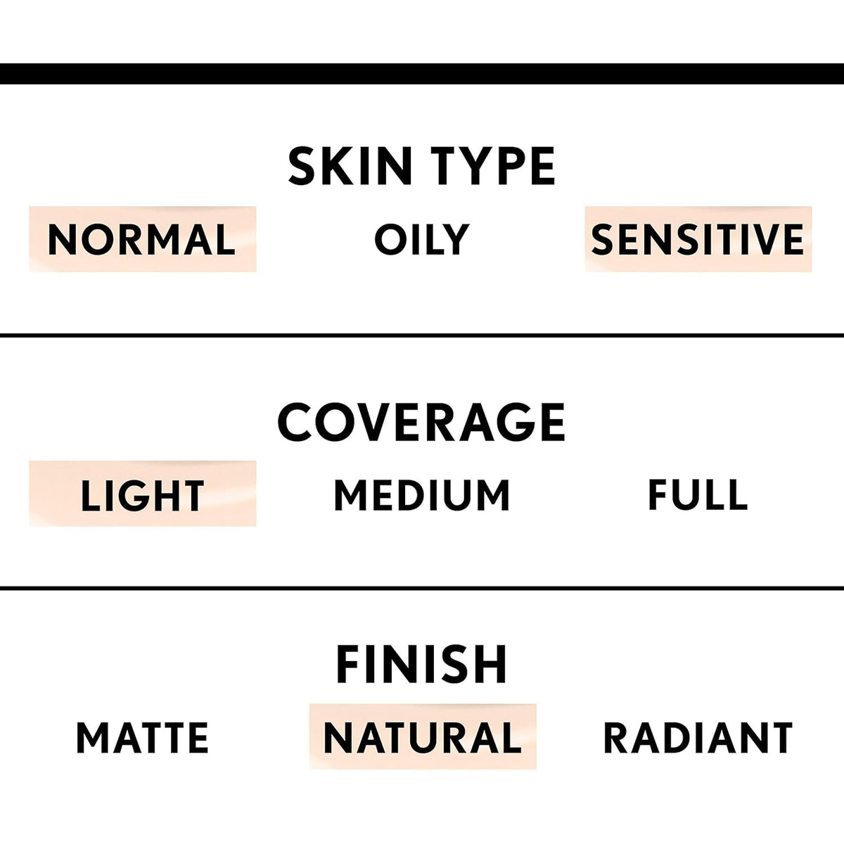 CoverGirl Smoothers Foundation - Moisturizing Long-Lasting Face Makeup
