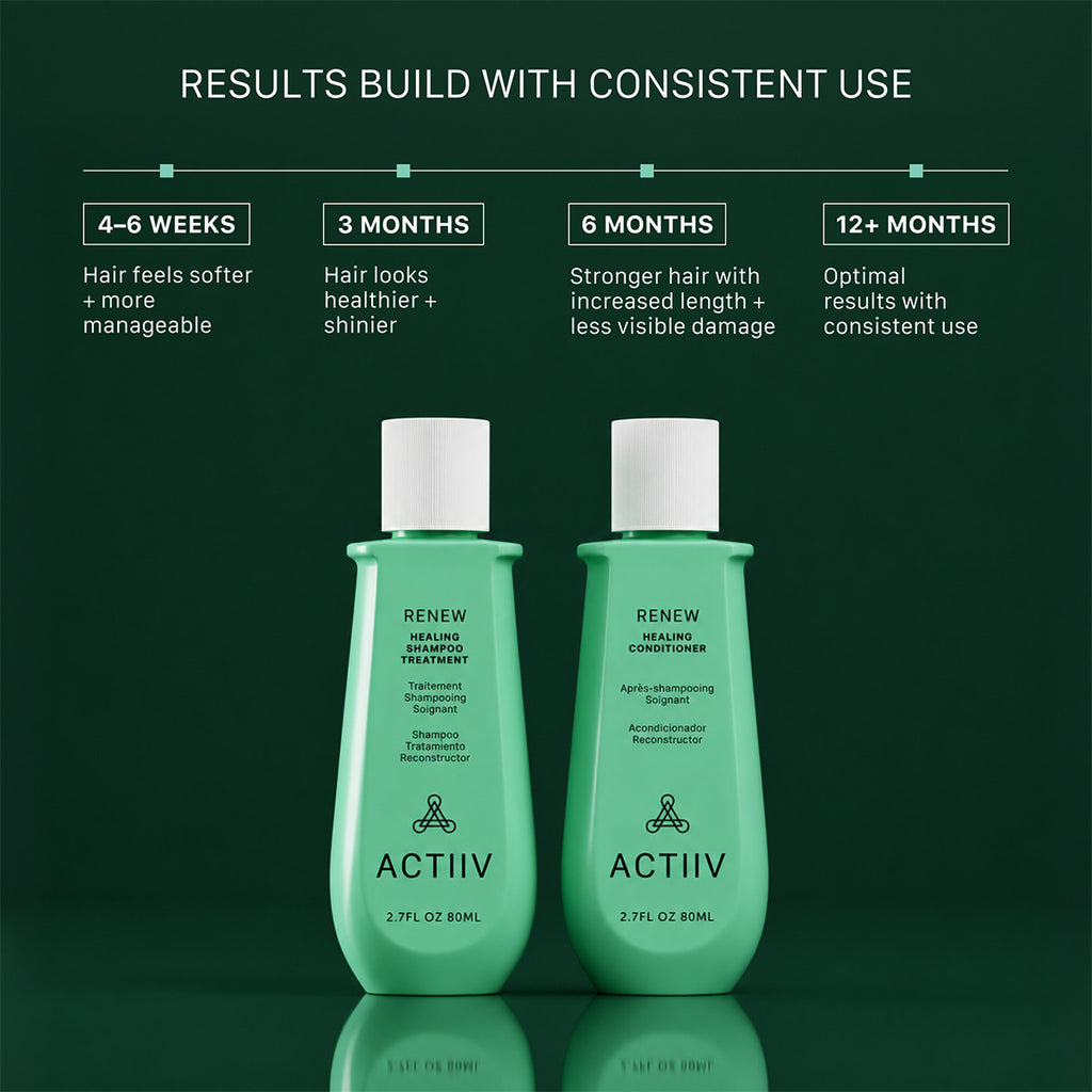 Botanical Hair Repair Duo Set - Shampoo & Conditioner for Dry & Color-Treated Hair