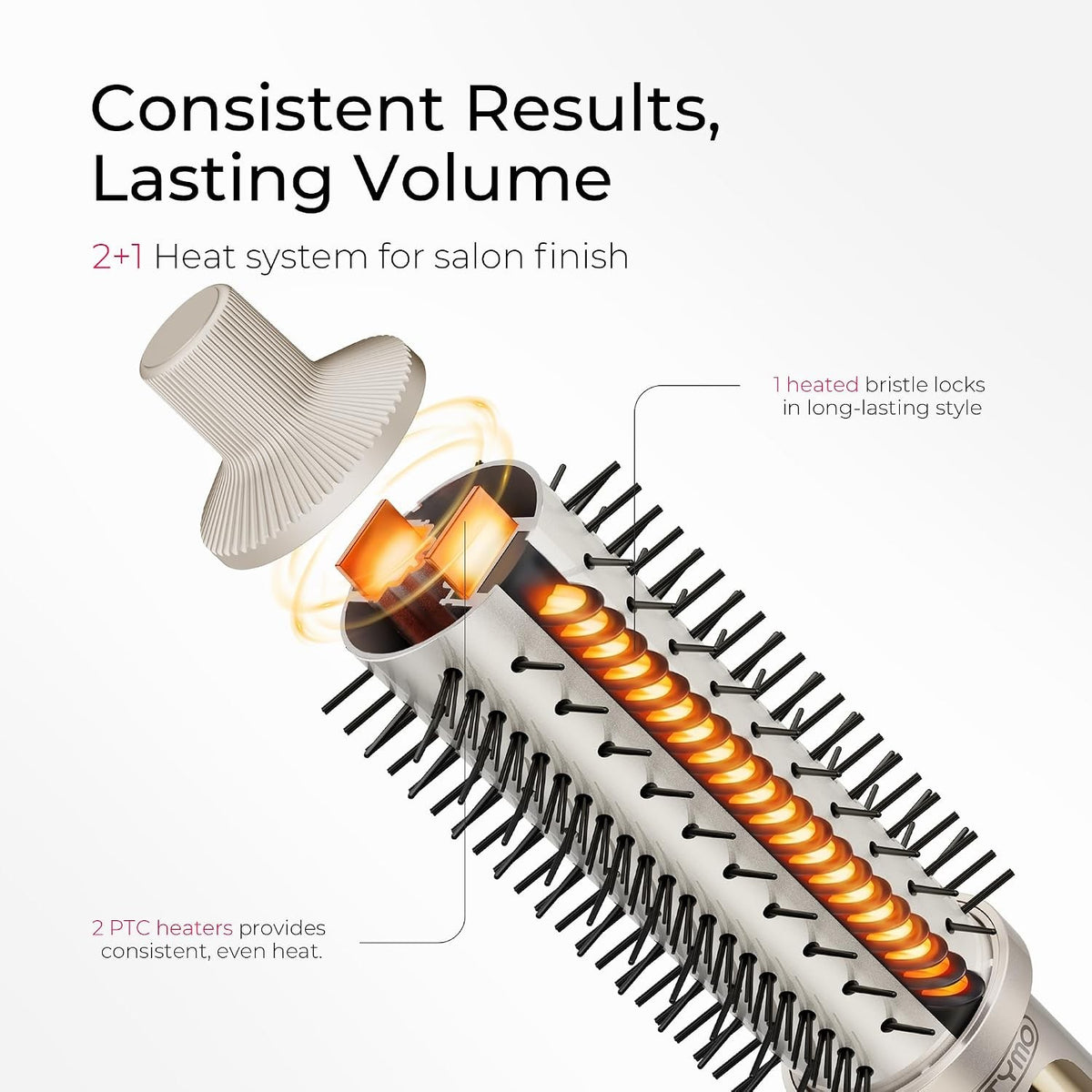 Thermal Round Hair Brush 1.5 Inch Curling & Volumizing Hot Styling Tool