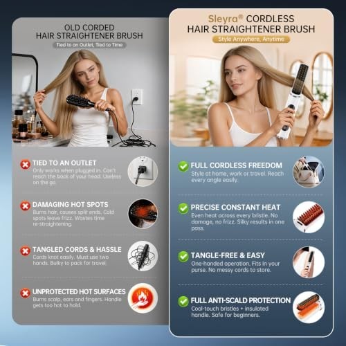 Cordless Ionic Hair Straightener Brush - Travel Flat Iron with Fast Heating