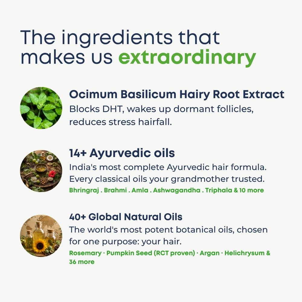 Hair Growth Serum with Rosemary & Castor Oils - Nourishing Natural Hair Treatment 10ml