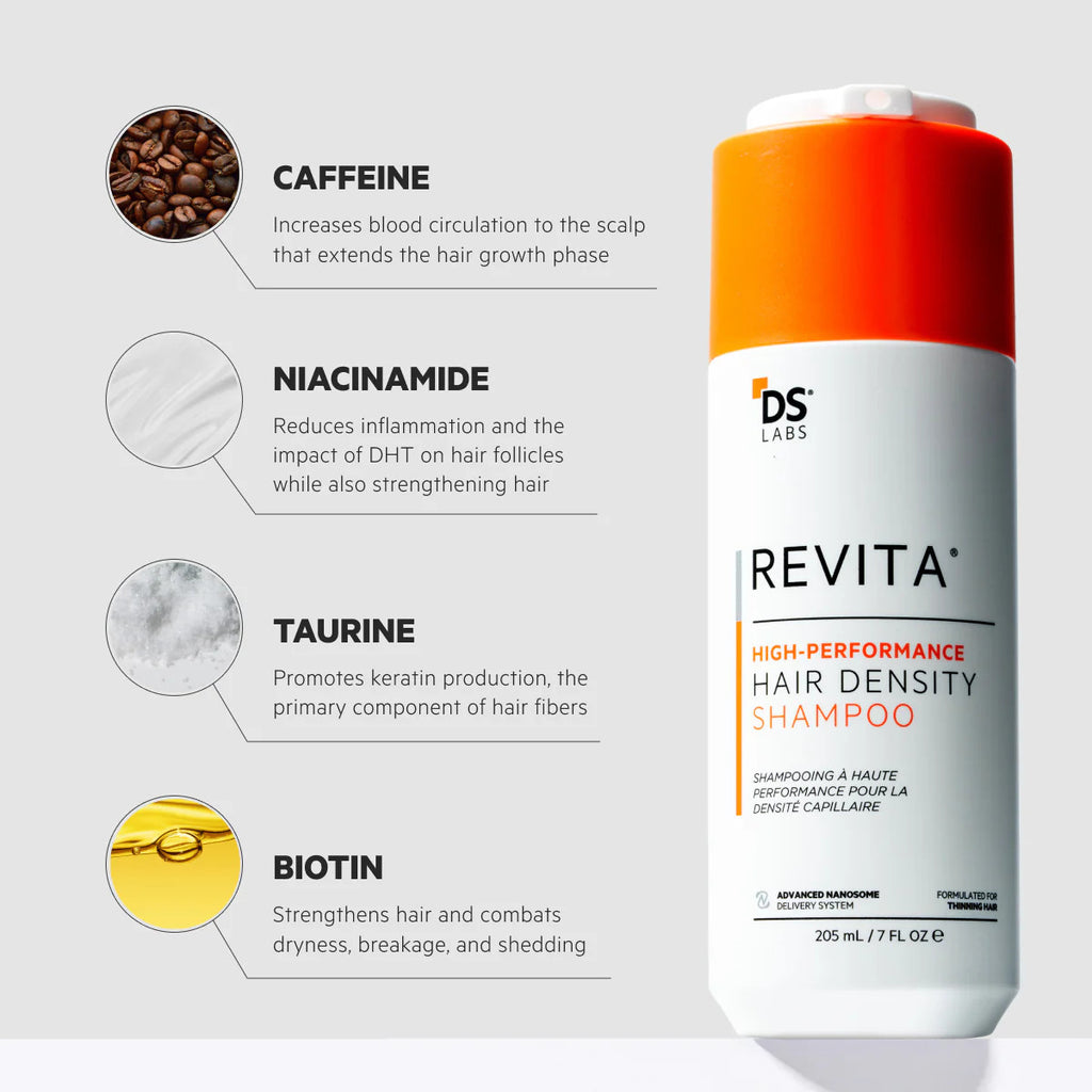 High-Performance Hair Density Shampoo & Conditioner Kit for Men & Women