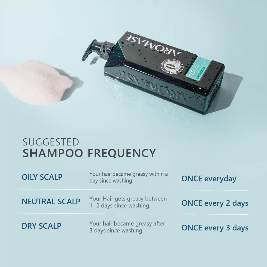 Volumizing Shampoo for Thin Hair - Unisex, Sulfate & Paraben Free, 13.53 oz