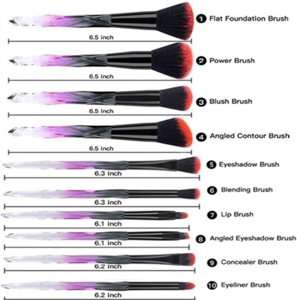 10-Piece Synthetic Makeup Brush Set for Face & Eyes - Soft & Durable
