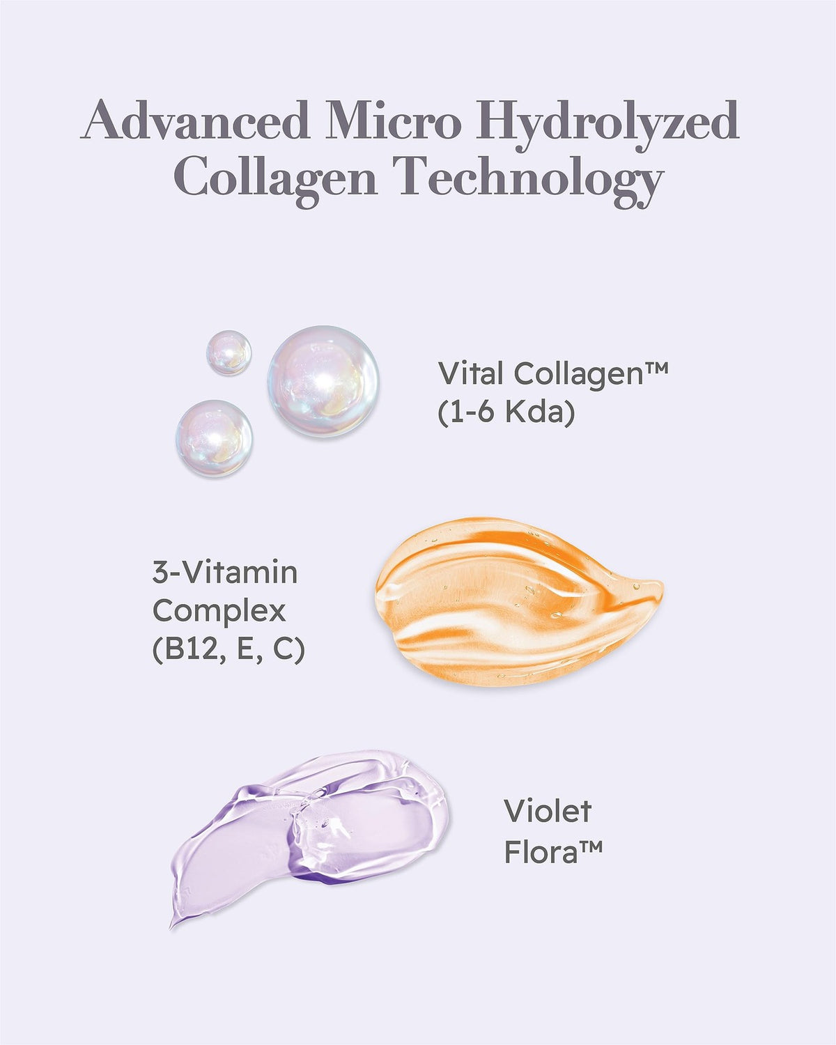 Hydrolyzed Collagen Face Serum with Vitamins C, B12 & E - 2.4 fl oz
