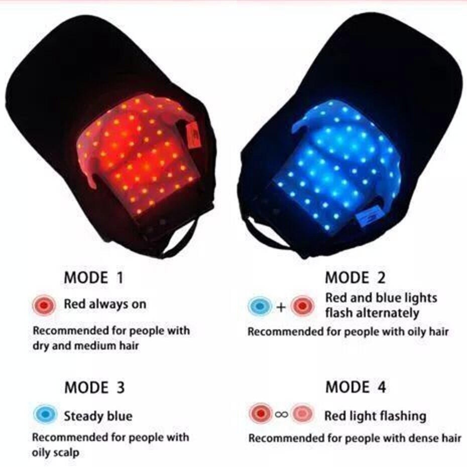 Red LED Light Therapy Hat for Hair Loss & Regrowth - 650nm 630nm 470nm