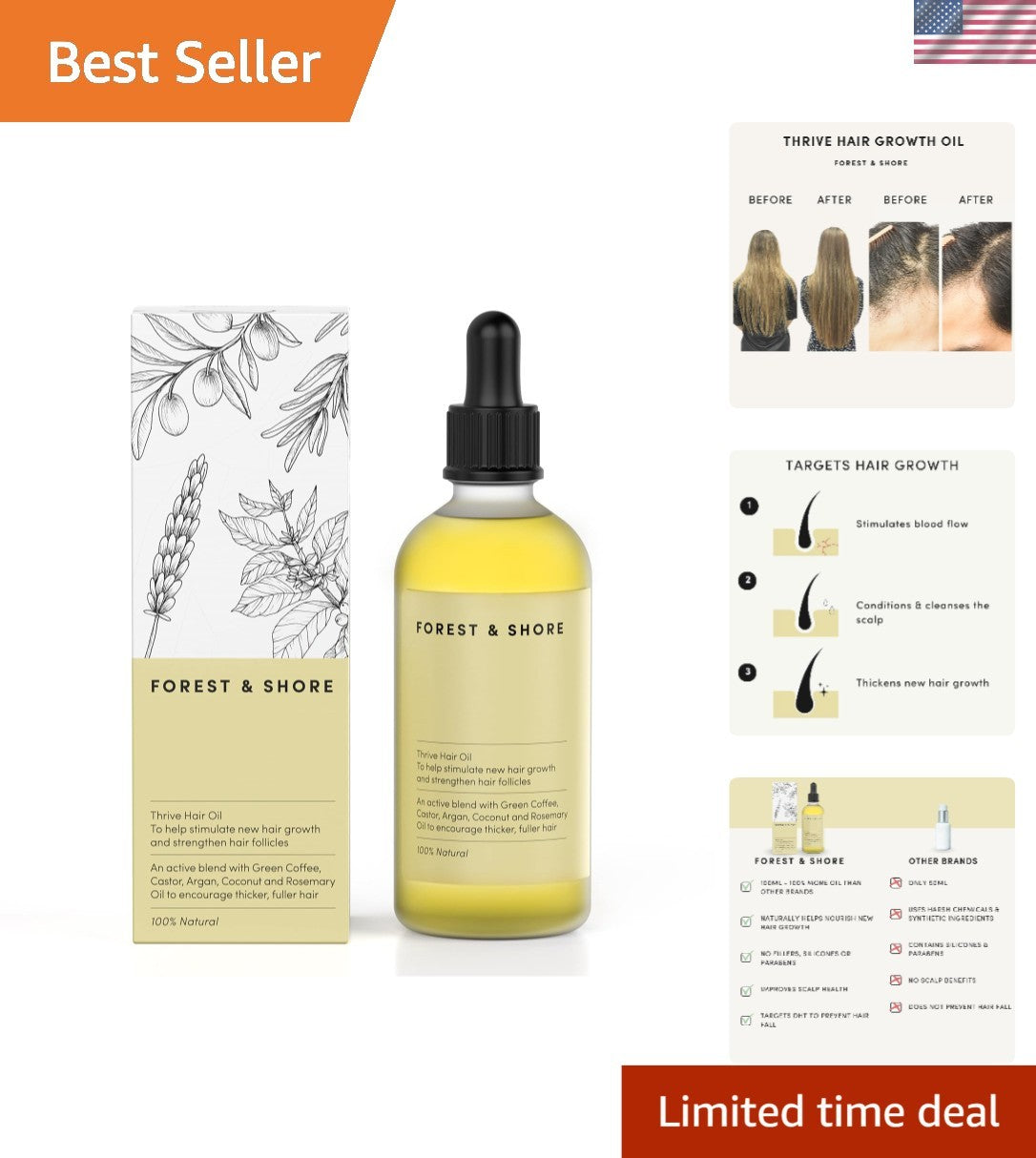 Natural Hair Growth Oil with Rosemary & Biotin for Thicker, Stronger Hair