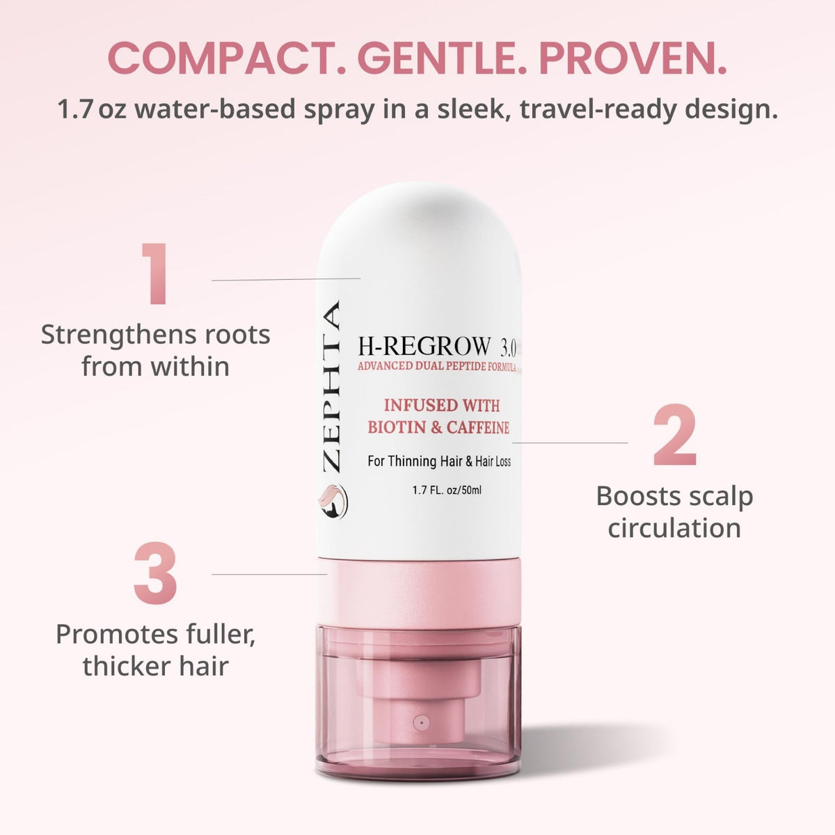 Hair Growth Spray for Thinning Hair with Rice Water, Biotin & Caffeine - Unisex Support Serum