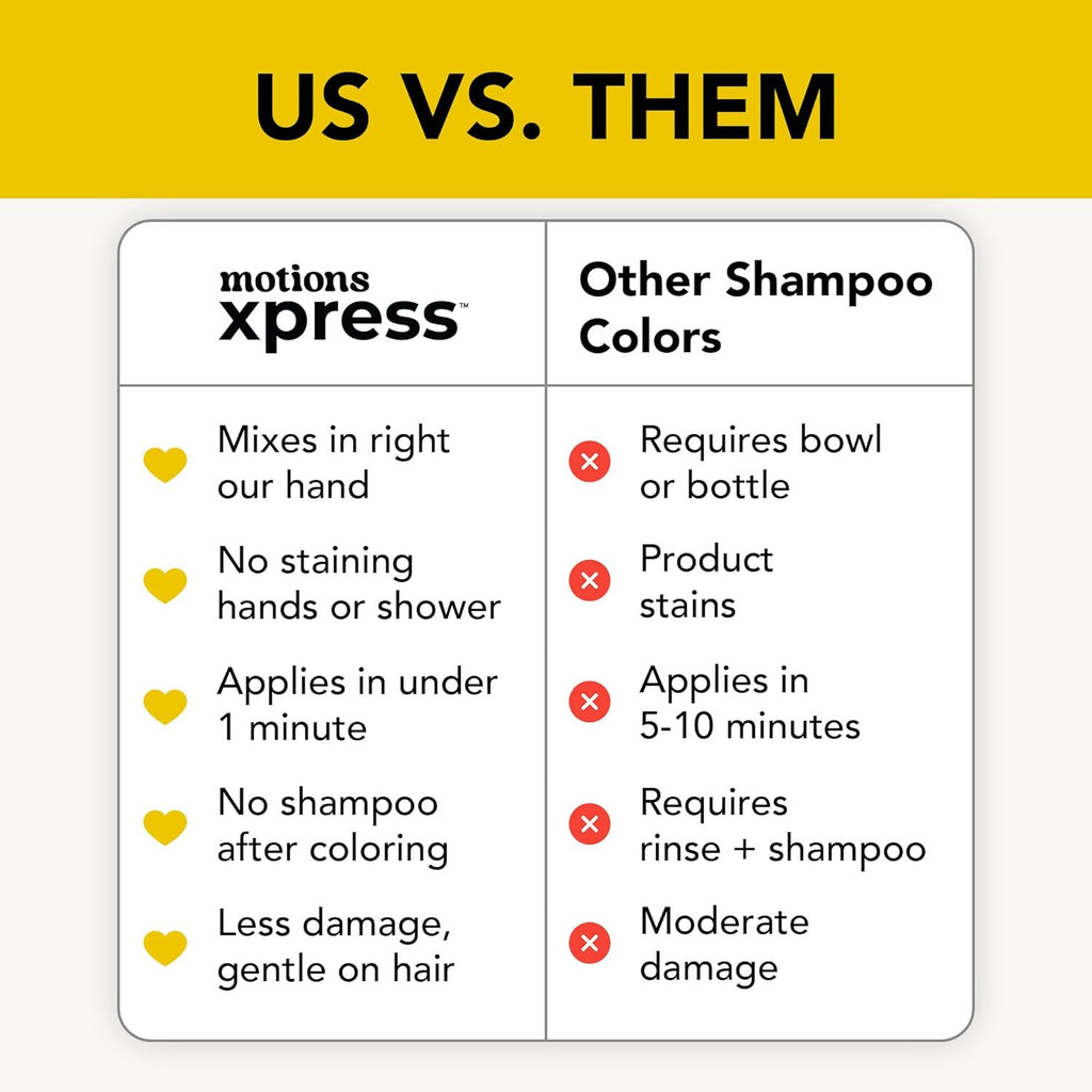 Dark Blonde Permanent Hair Color Shampoo - 5 Minute Gray Coverage, Ammonia Free