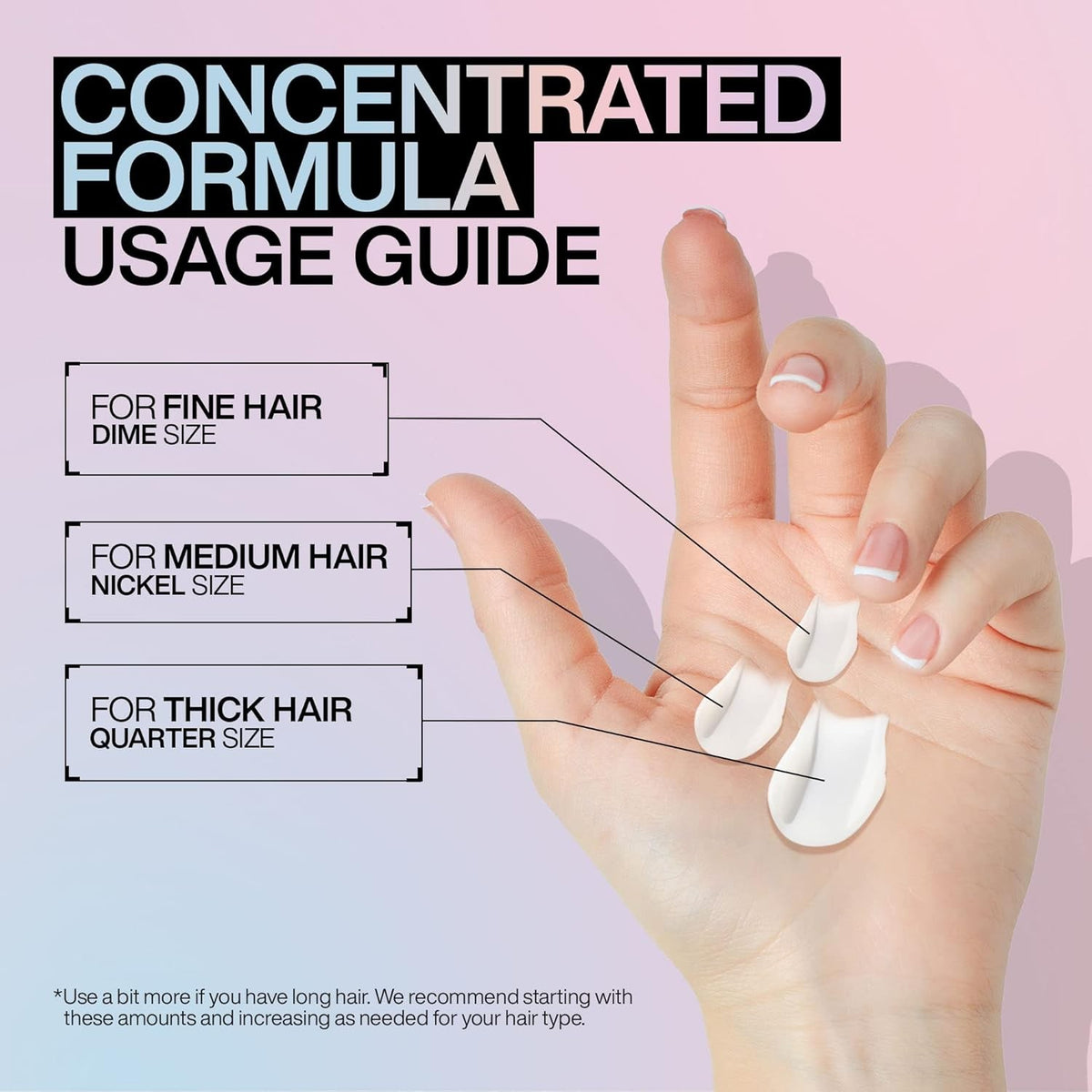 Redken Leave-In Conditioner for Damaged Hair Repair 1 Fl Oz - Vegan, Sulfate-Free