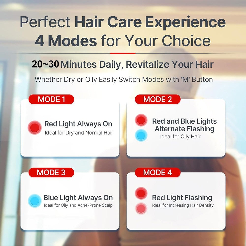Red Light Therapy Cap for Hair Loss & Regrowth - 660nm & 850nm