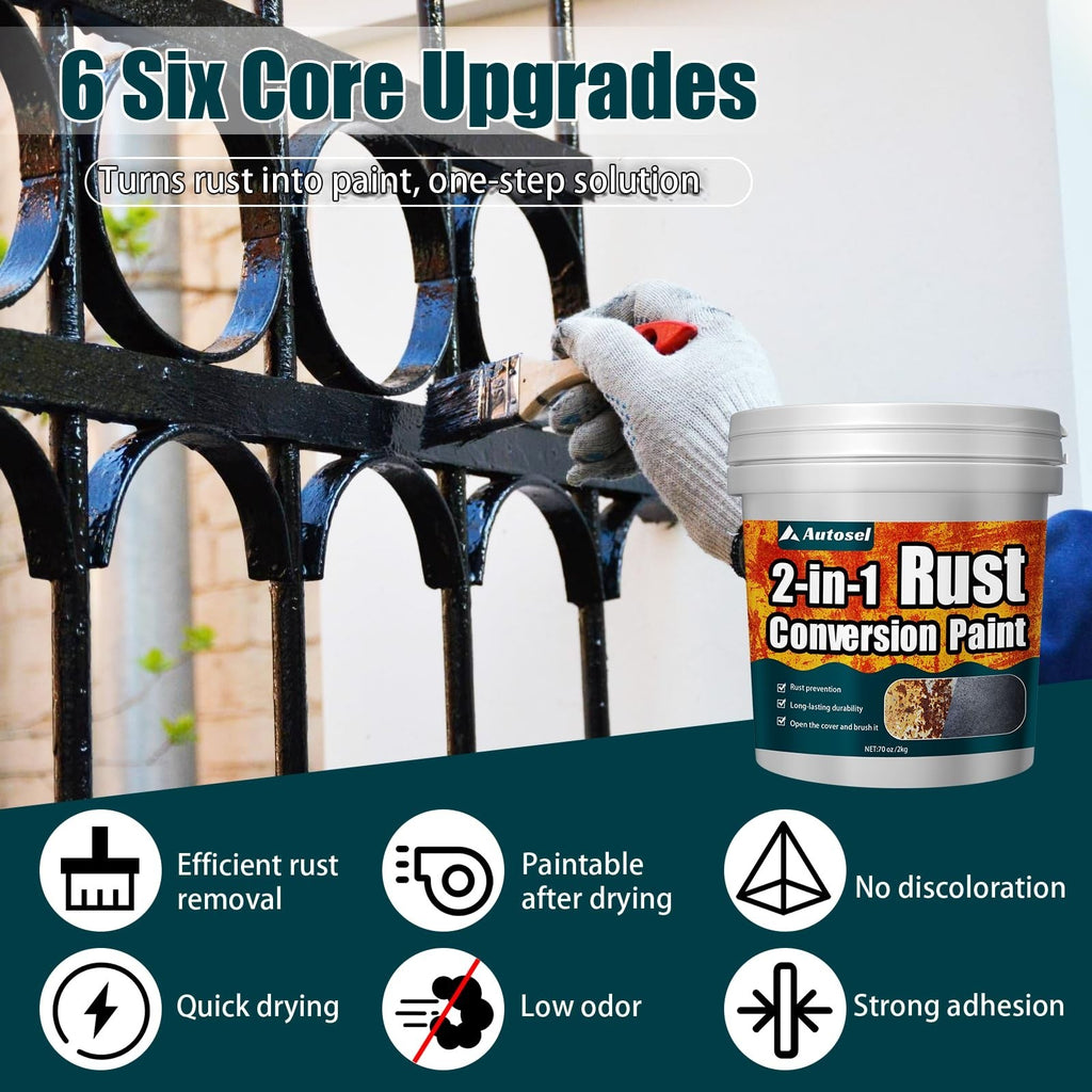2-in-1 Rust Converter & Metal Primer - Black Anti-Rust Paint for Metal
