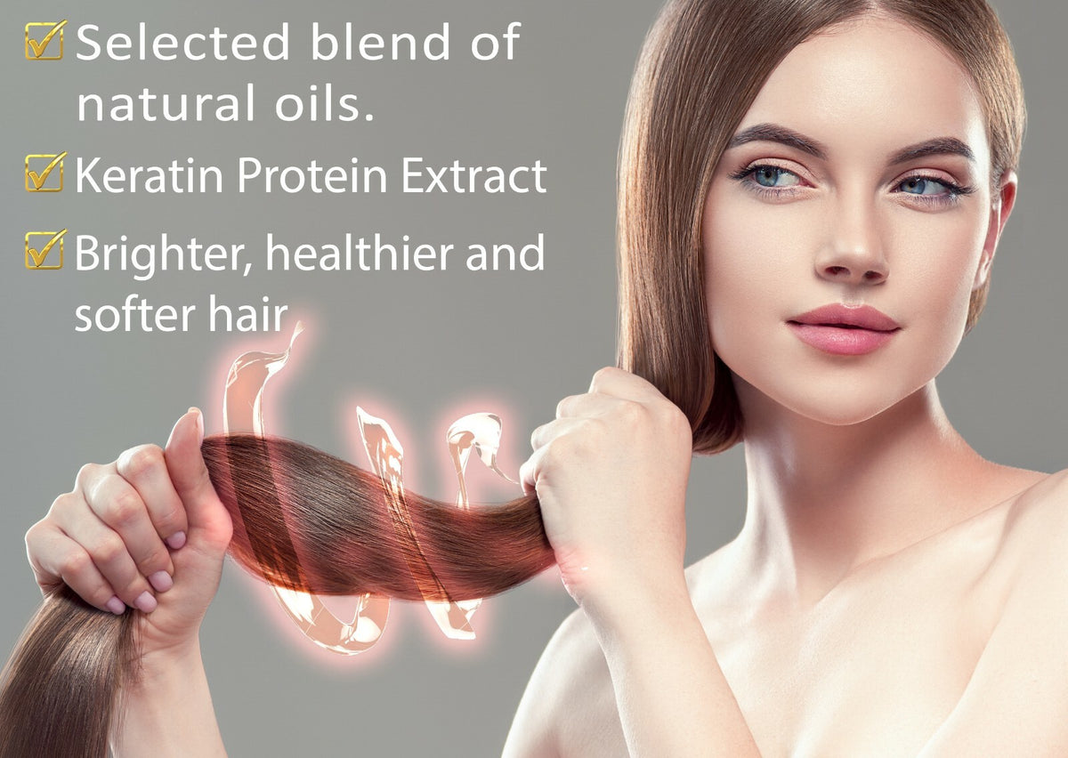 Keratin & Smoothing Hair Treatment & Clarifying Shampoo Combo for Frizz Control