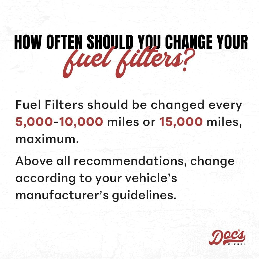 Diesel Fuel Filter for 6.6L Duramax Chevy GMC 2500HD 2001-2016 - High Efficiency