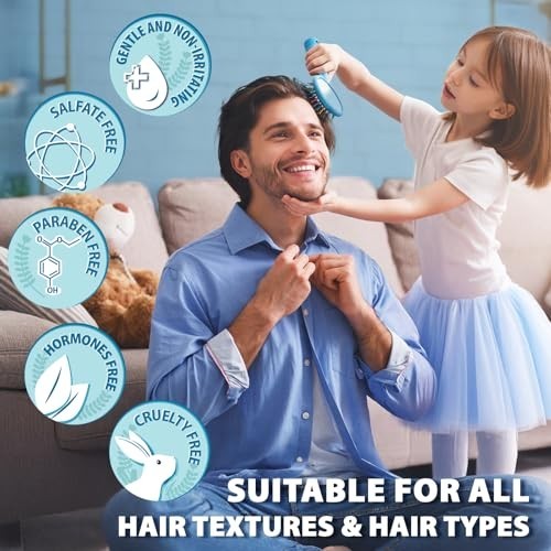 Antifungal Shampoo for Scalp Care Dandruff Seborrheic Dermatitis Relief