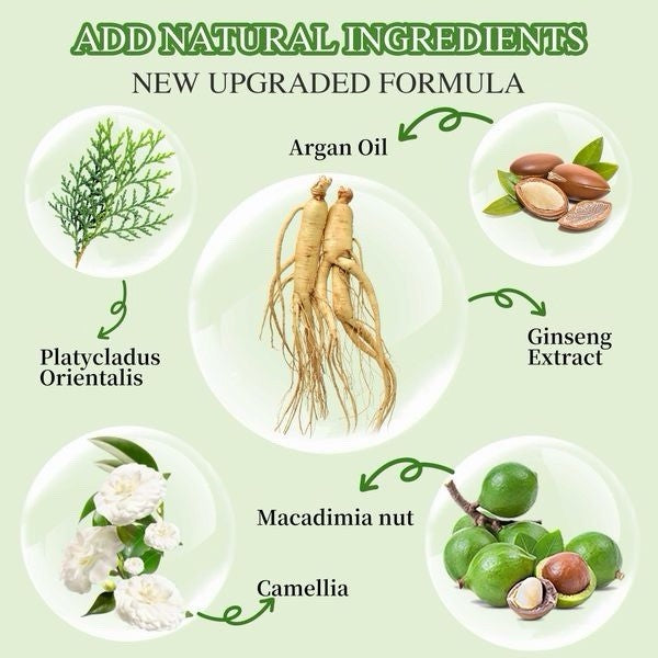 Herbal 3-in-1 Hair Dye Shampoo for Gray Hair Coverage, Nourishing & Easy to Use