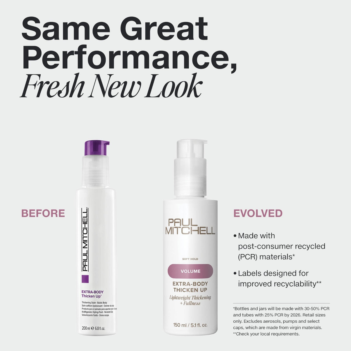 Paul Mitchell Extra Body Thicken Up Styling Liquid 5.1 oz for Volume & Shine