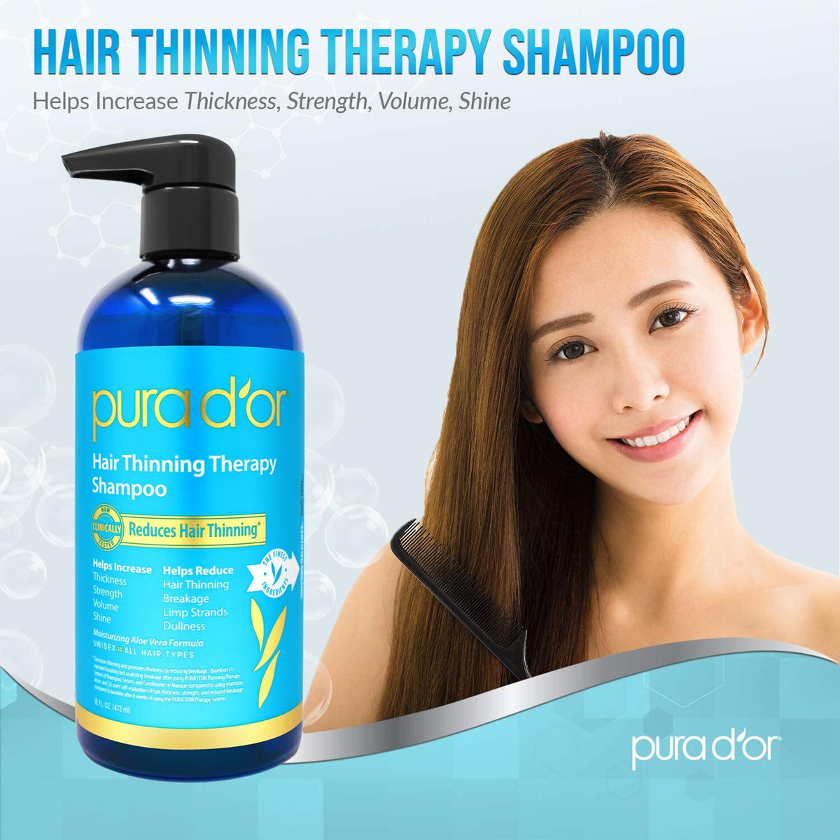 PURA D'OR Hair Thinning Therapy Shampoo - Organic, Sulfate-Free, 16oz
