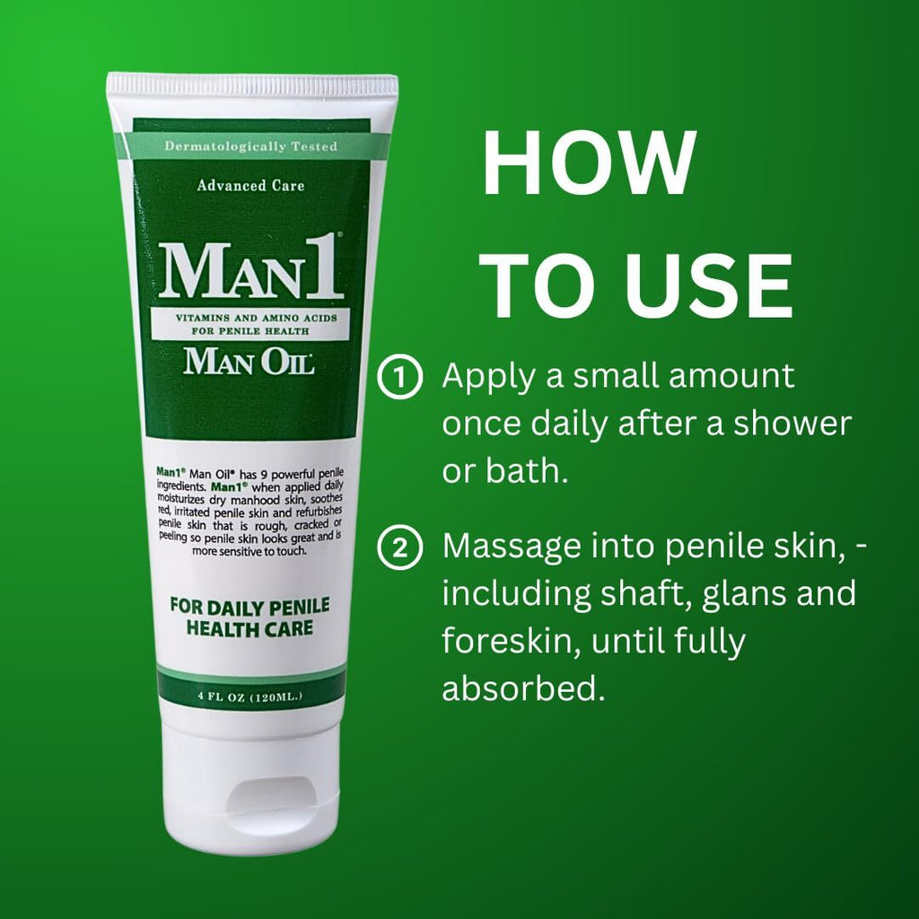 Penile Moisturizer for Sore Skin Relief - 4oz Non-Greasy Formula