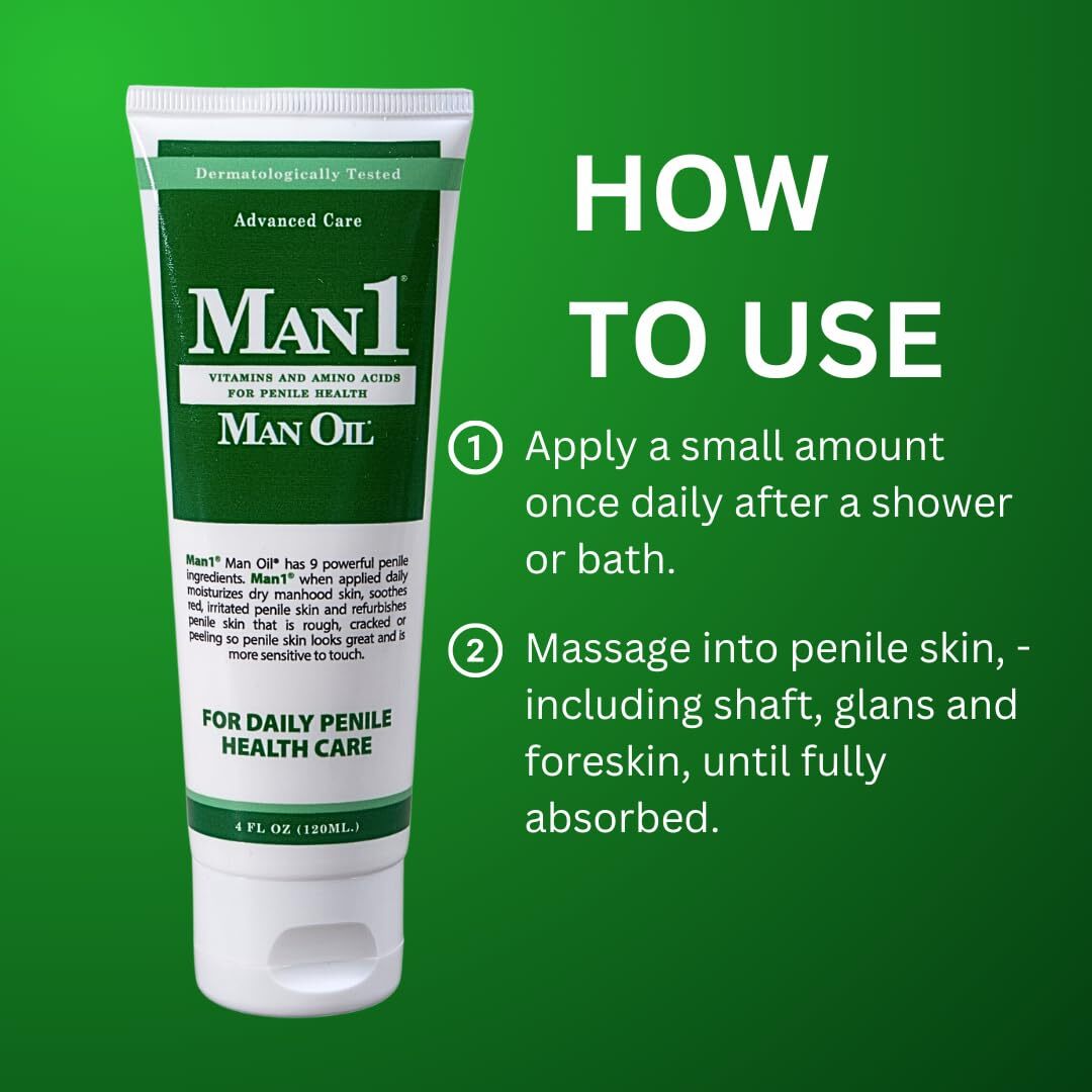 Penile Moisturizer for Sore Skin Relief - 4oz Non-Greasy Formula