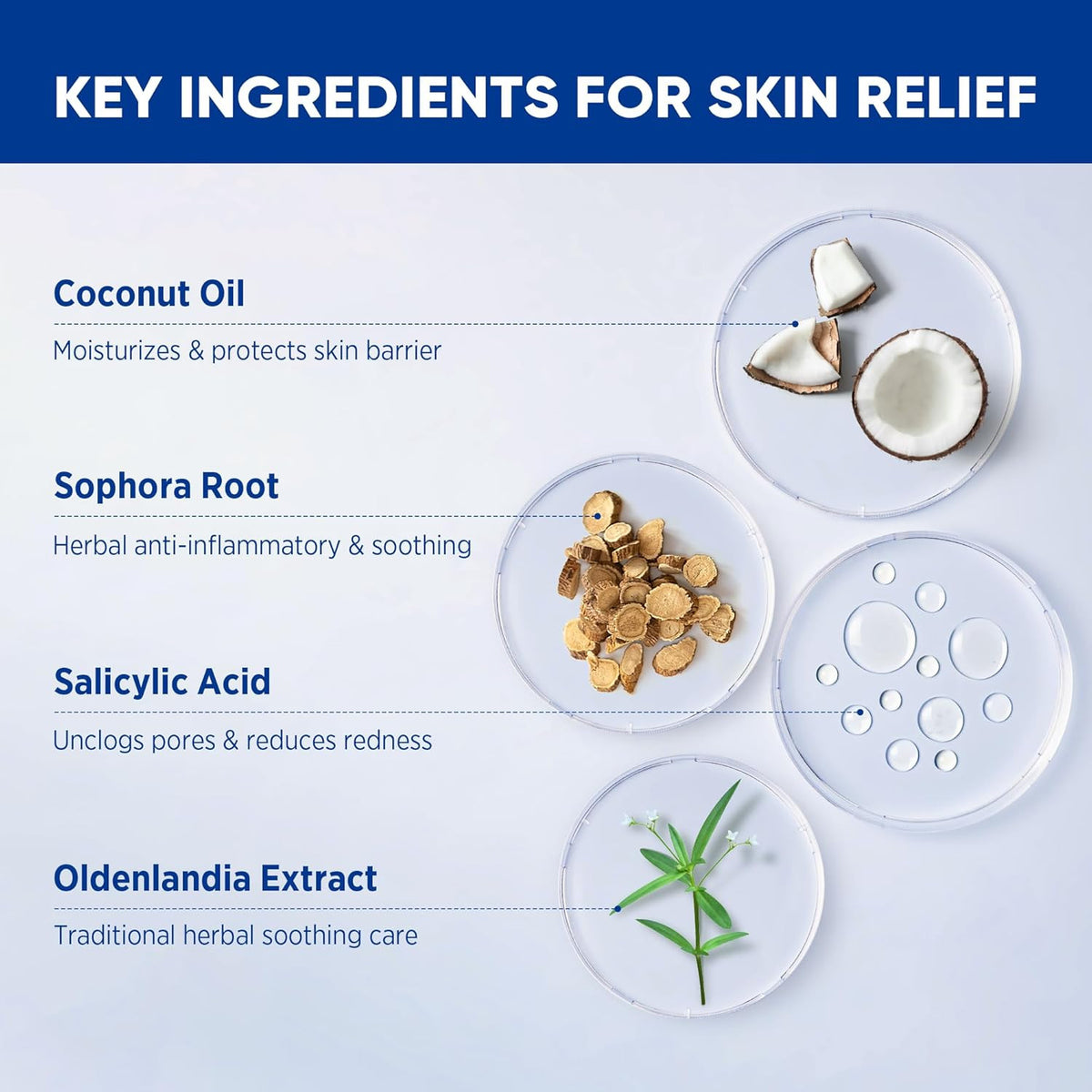 Folliculitis & Acne Treatment Cream with Salicylic Acid and Herbal Extracts for Scalp, Face, Body
