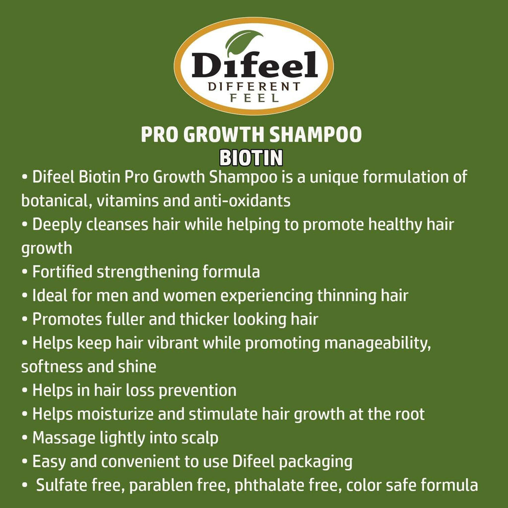 Biotin Hair Growth Shampoo for Thinning Hair - Sulfate Free 33.8 oz
