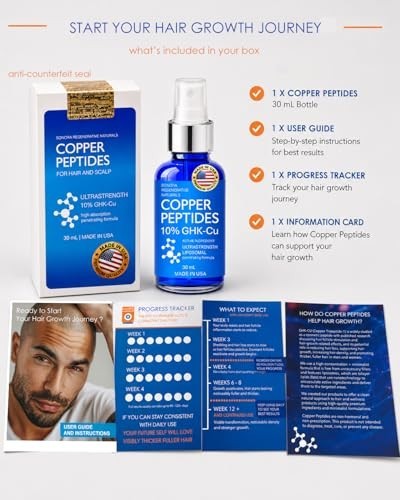 Copper Peptides Hair Growth Serum - 10% Liposomal GHK-Cu for Thicker Hair