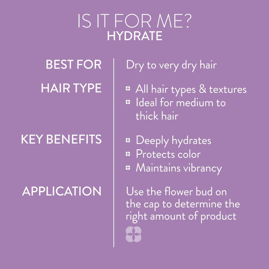 Hydrate Conditioner for Dry & Color-Treated Hair - Sulfate-Free, Nourishing Moisturizer